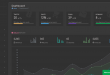 Aero Bootstrap4 Admin Home