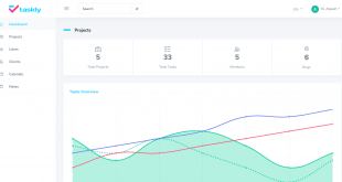 TASKLY – Project Management Tool