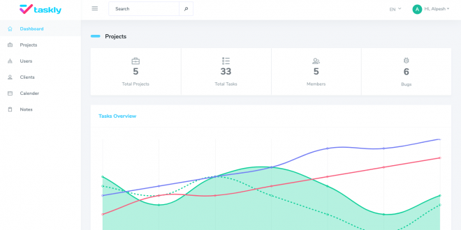 TASKLY – Project Management Tool